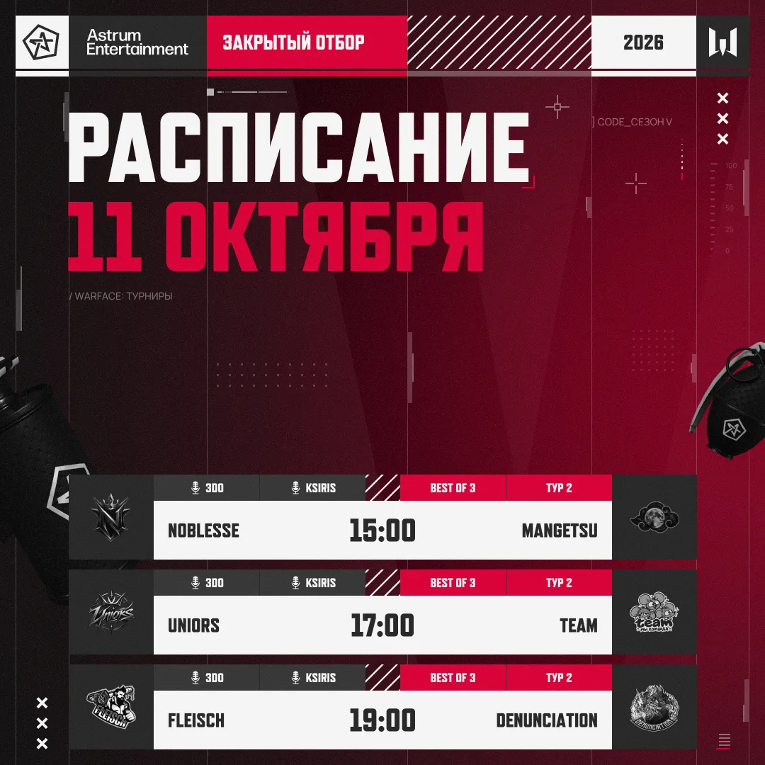 Решающий день закрытого отбора Astrum Лиги 🔥