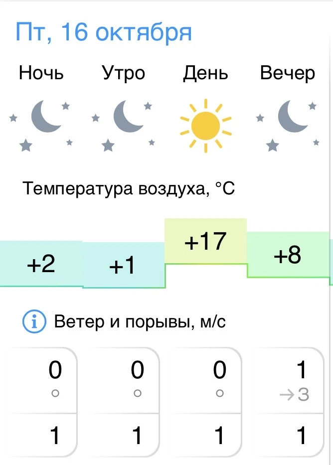 Доброе утро, Брединский округ! ☀️