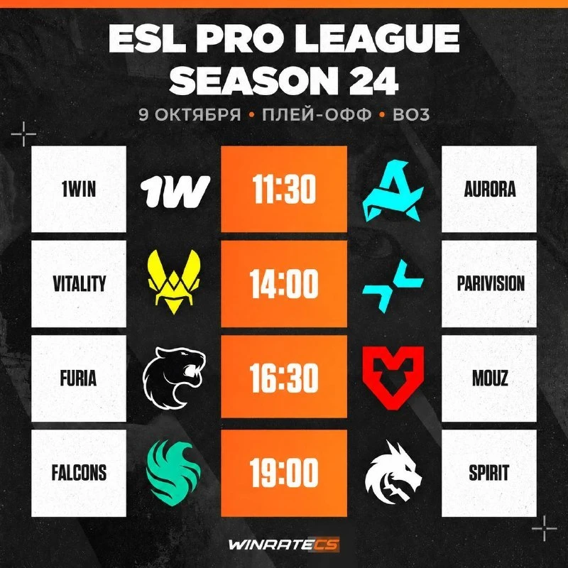 🙄 Стала известна сетка плей-офф EPL S24