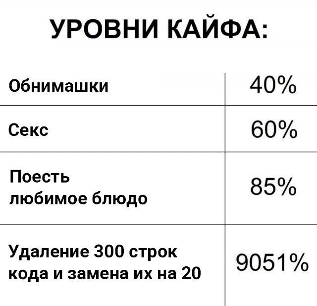 👉 @itumor