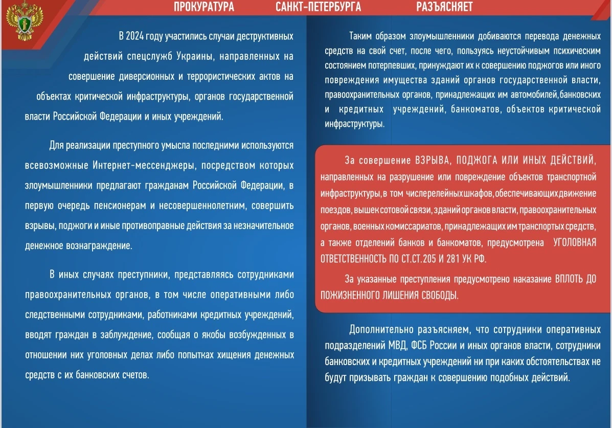 Прокуратура Санкт-Петербурга разъясняет.