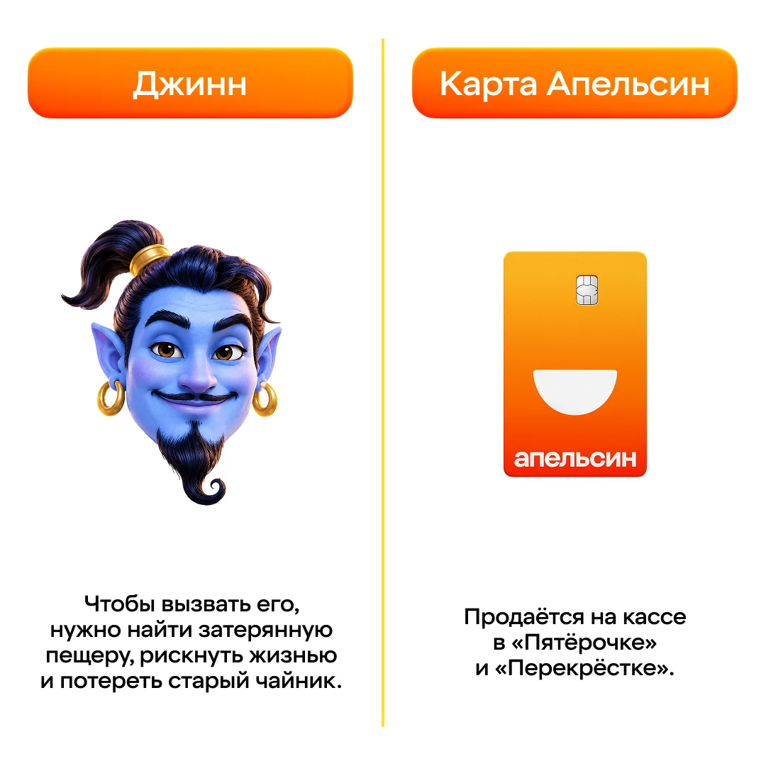Изображение 2 к публикации «Апельсин»