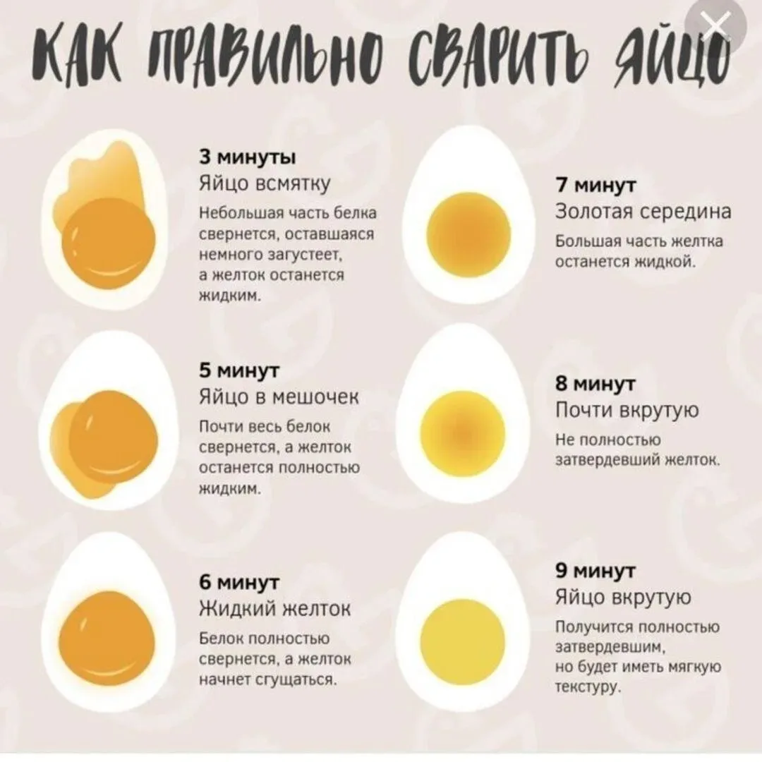 🥚 Развеем миф: сырые яйца vs. варёные!