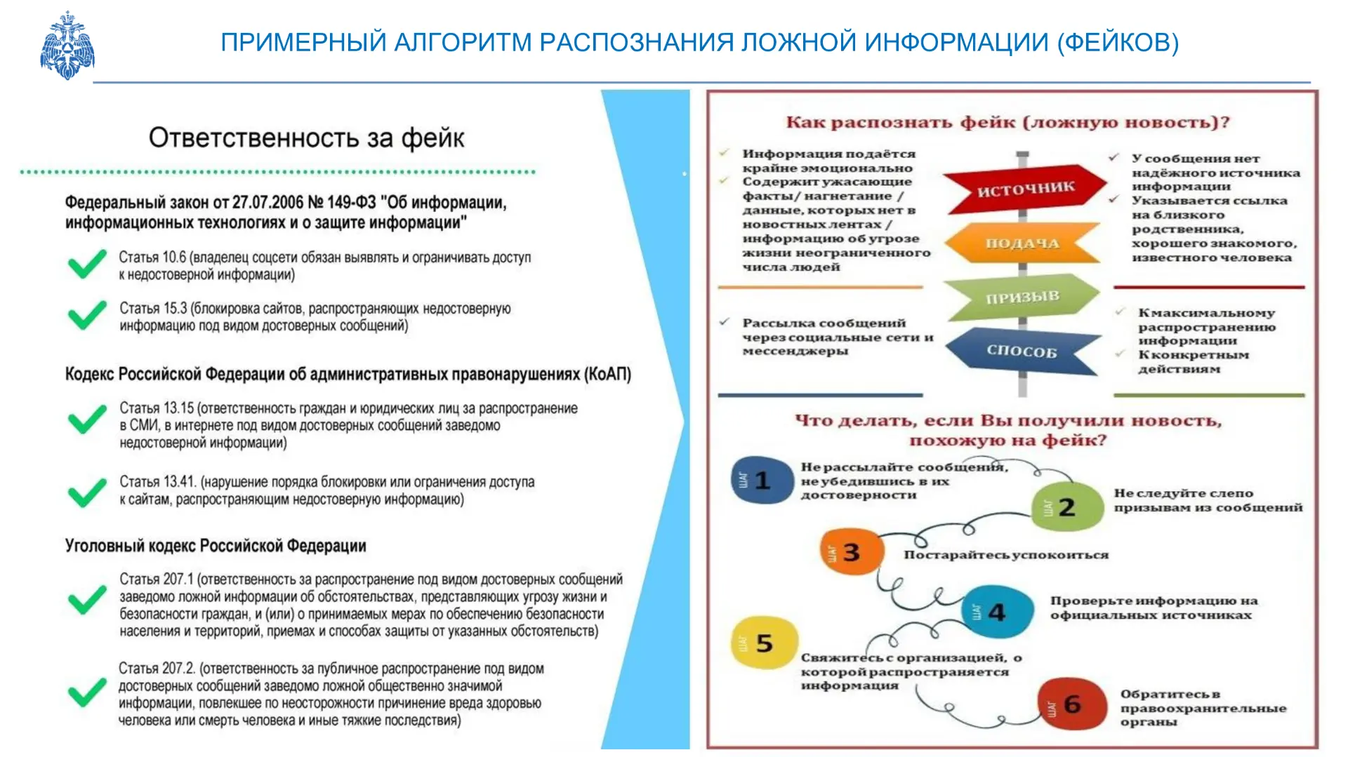 Как распознать фейковую информацию и какая ответственность предусмотрена за её распрост...