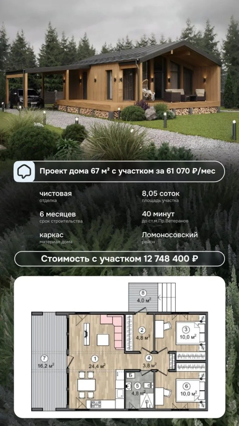 Сегодня подобрали для Вас великолепные проекты загородных домов