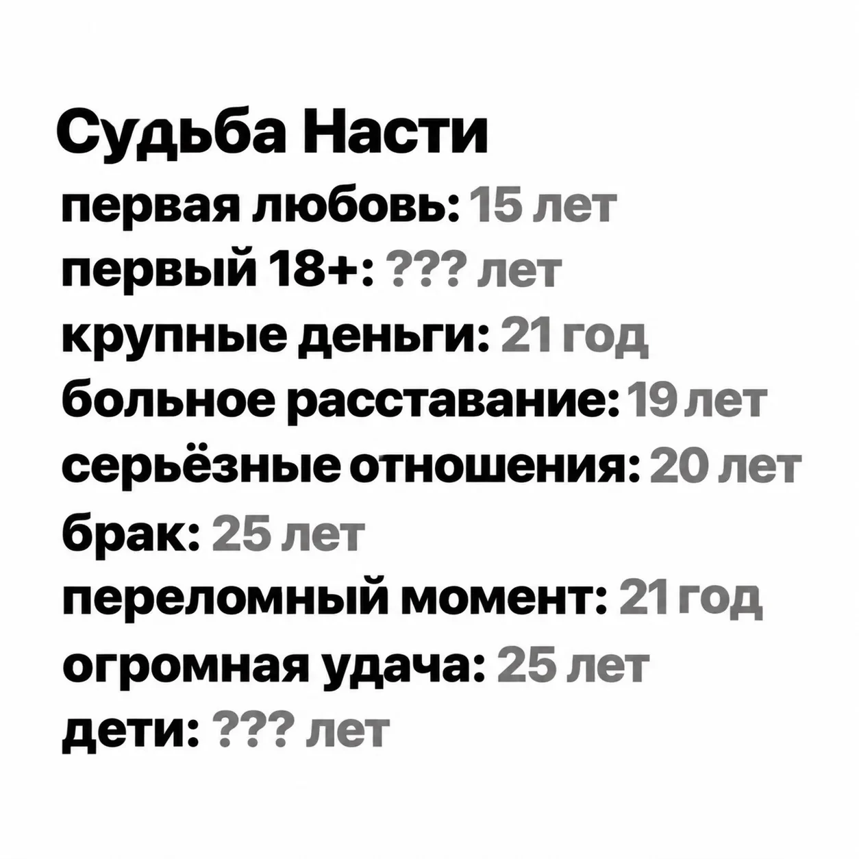 Судьба твоего имени уже в канале!