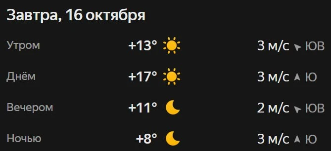 Прогноз погоды☀️
