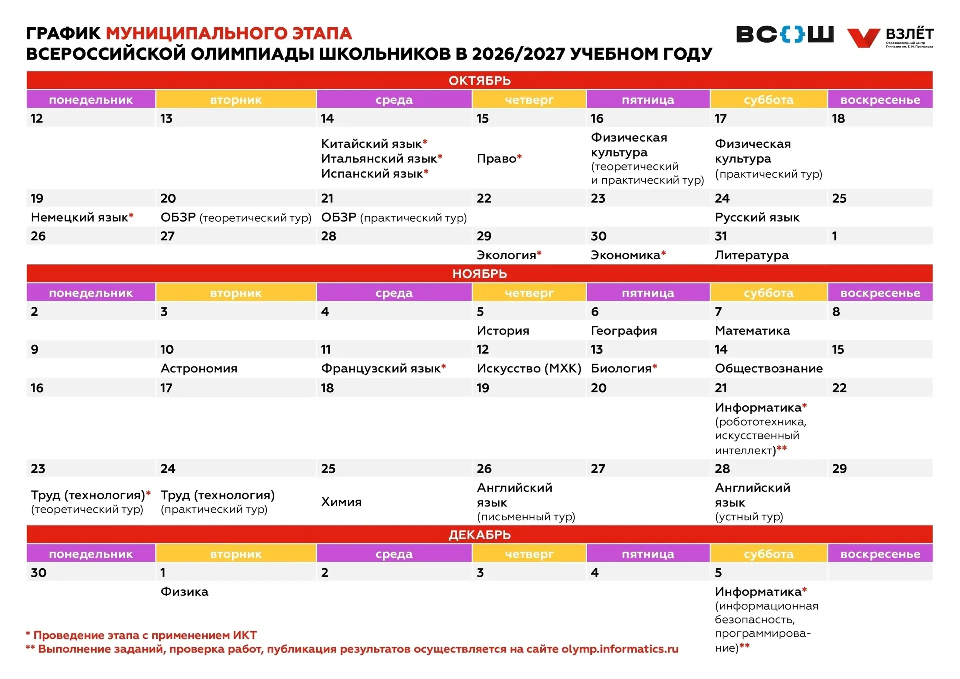 💡 В Подмосковье стартовал муниципальный этап Всероссийской олимпиады школьников.