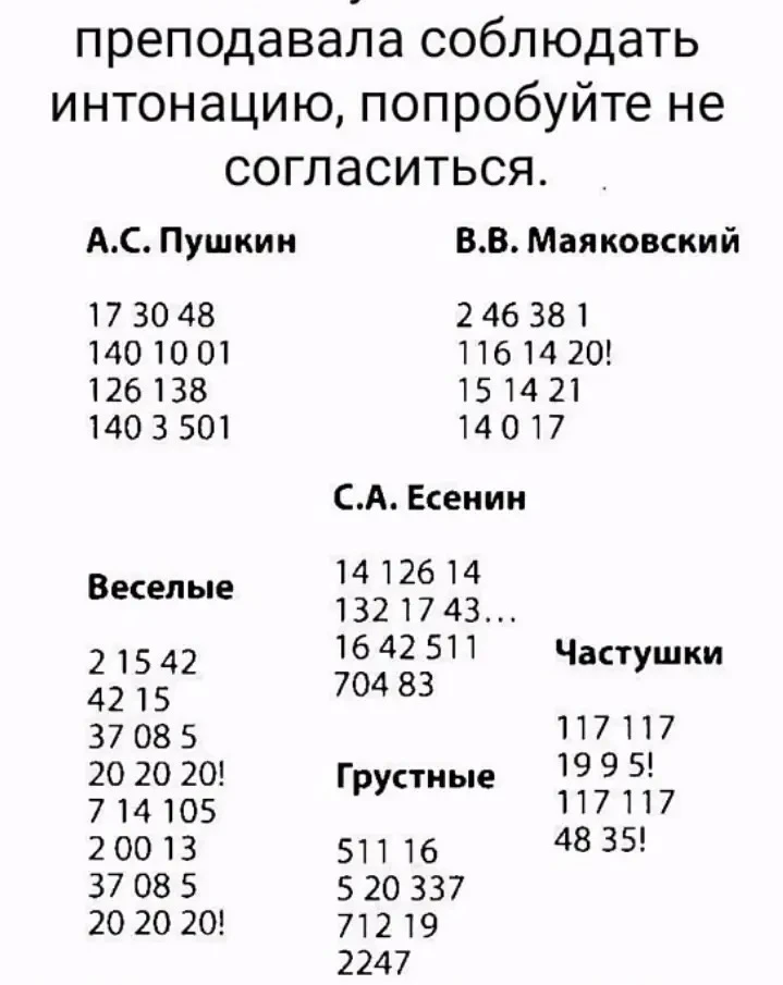 🍁🍁🍁Минутка хорошего настроения: тренируемся в интонациях😁
