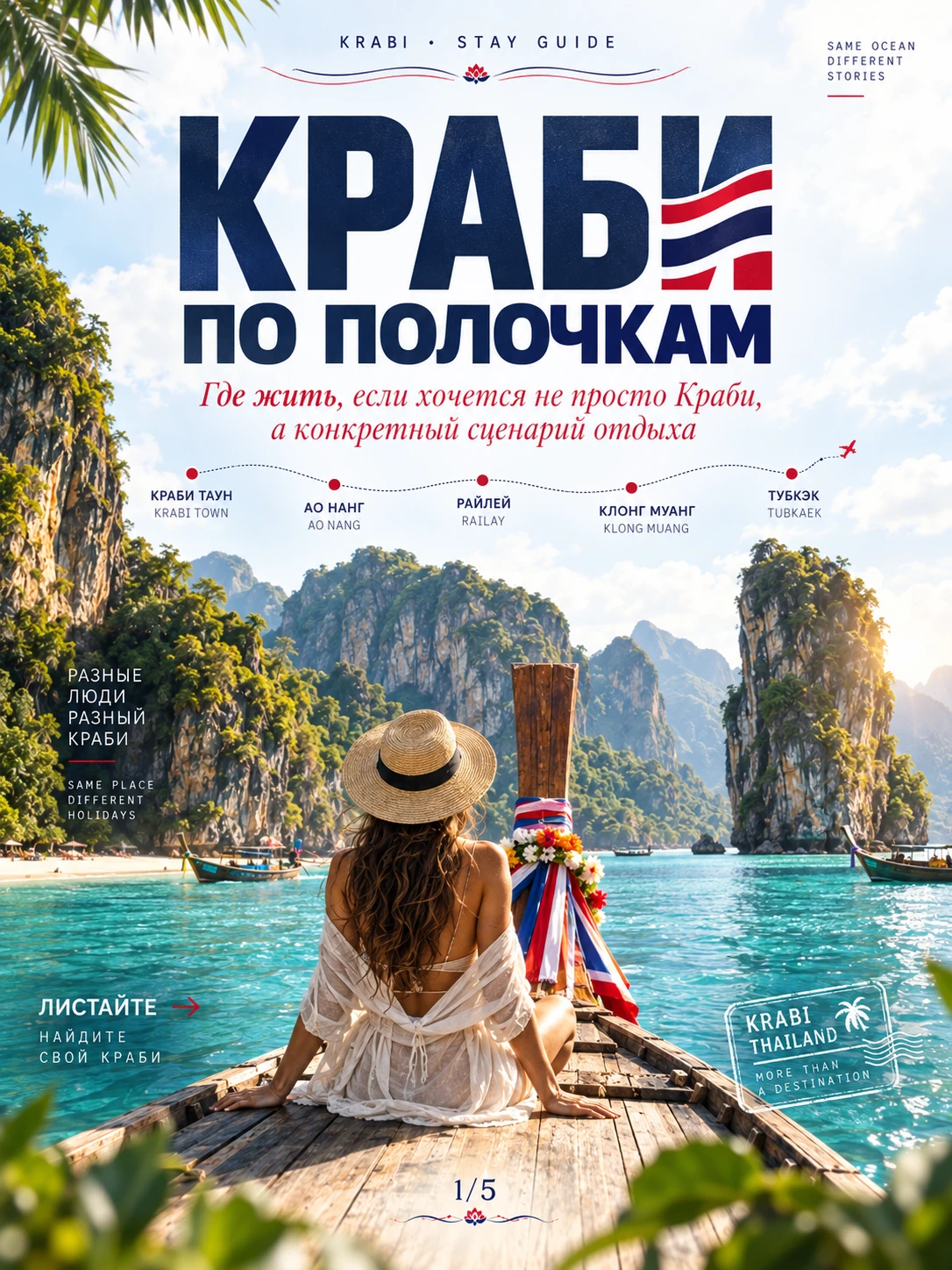 🇹🇭 Краби по полочкам: где жить, если хочется не «просто Краби», а конкретный сценарий...