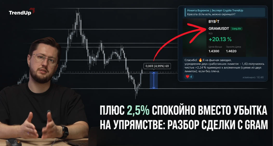 Сделка по GRAM: когда план меняется по ходу — и это нормально