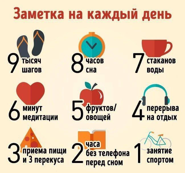 Заметка на каждый день!🥰