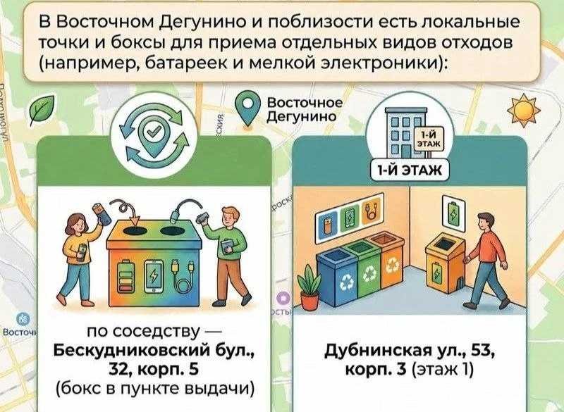 ♻️ Пункты приёма батареек и вторсырья в районе