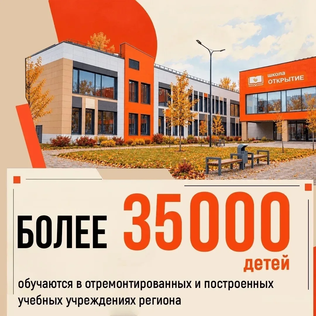 🏫 Школы и детские сады Владимирской области: с заботой о детях