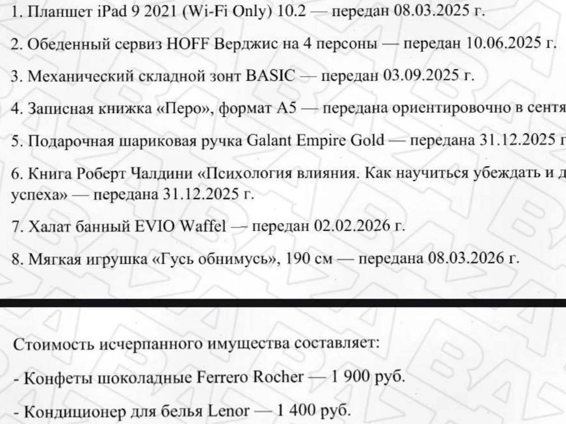 Москвич решил отсудить у бывшей Ferrero Rocher, плюшевого гуся и даже ручку