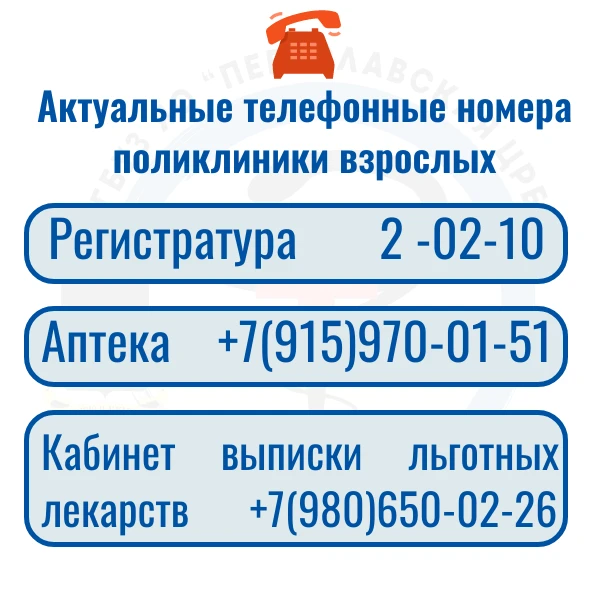 Актуальные телефонные номера поликлиники взрослых: