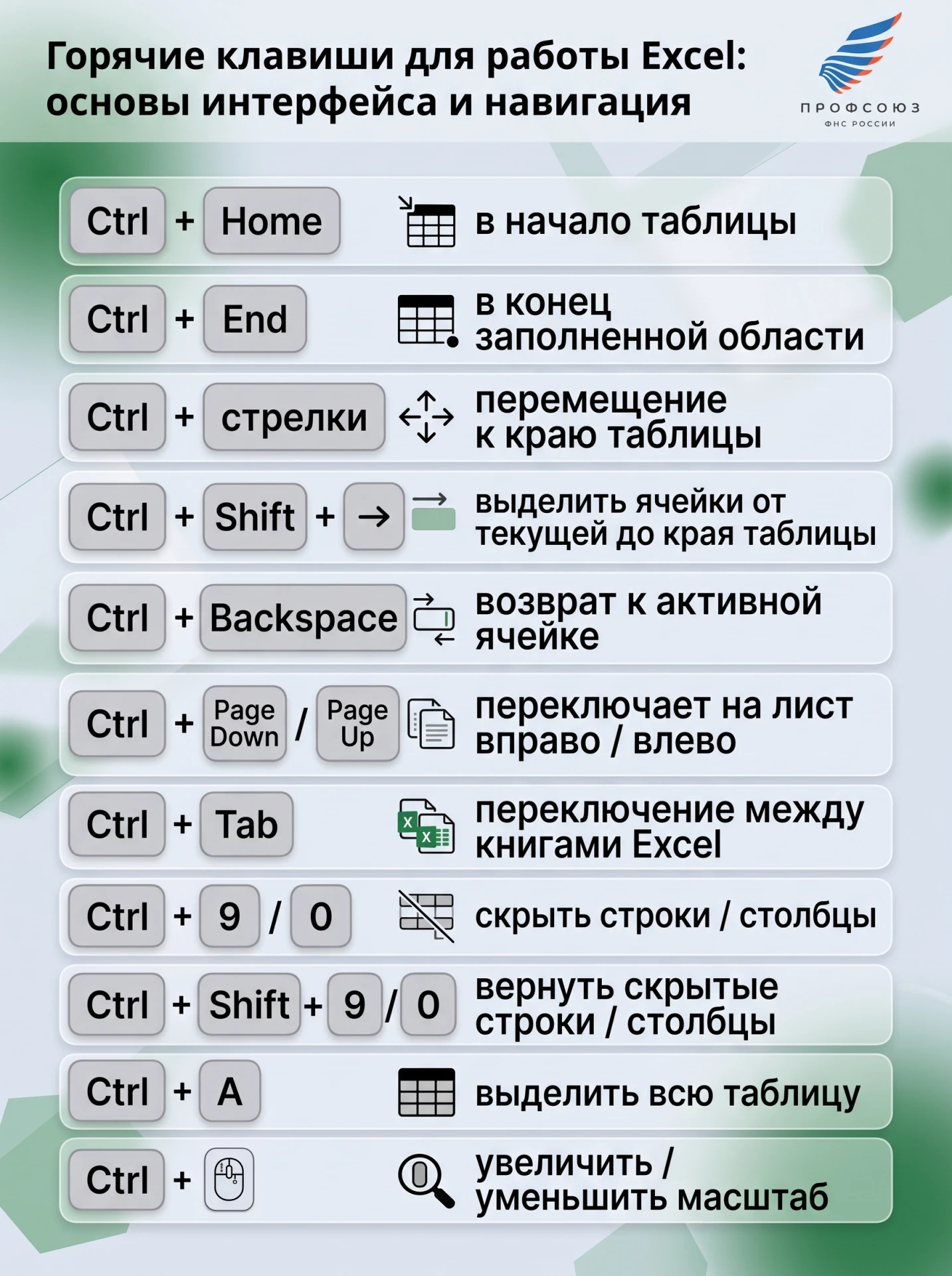 Изображение 1 к публикации «Профсоюз Налоговиков»