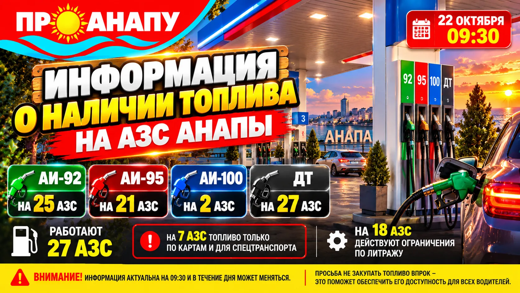 В Анапе на 22 октября работают 27 АЗС: ситуация с наличием топлива