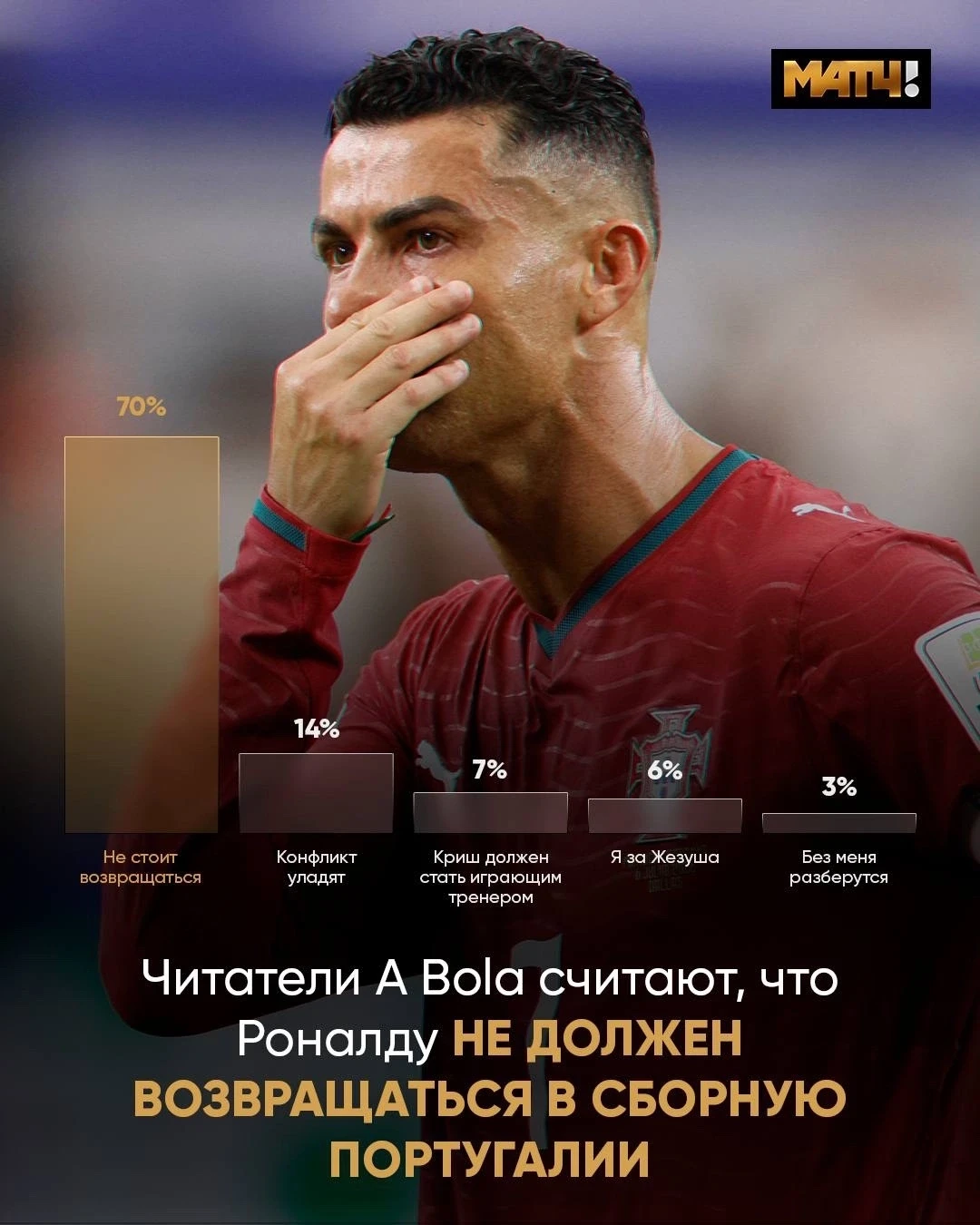Кришу это не показывайте. А то закроется ваша A Bola 👀