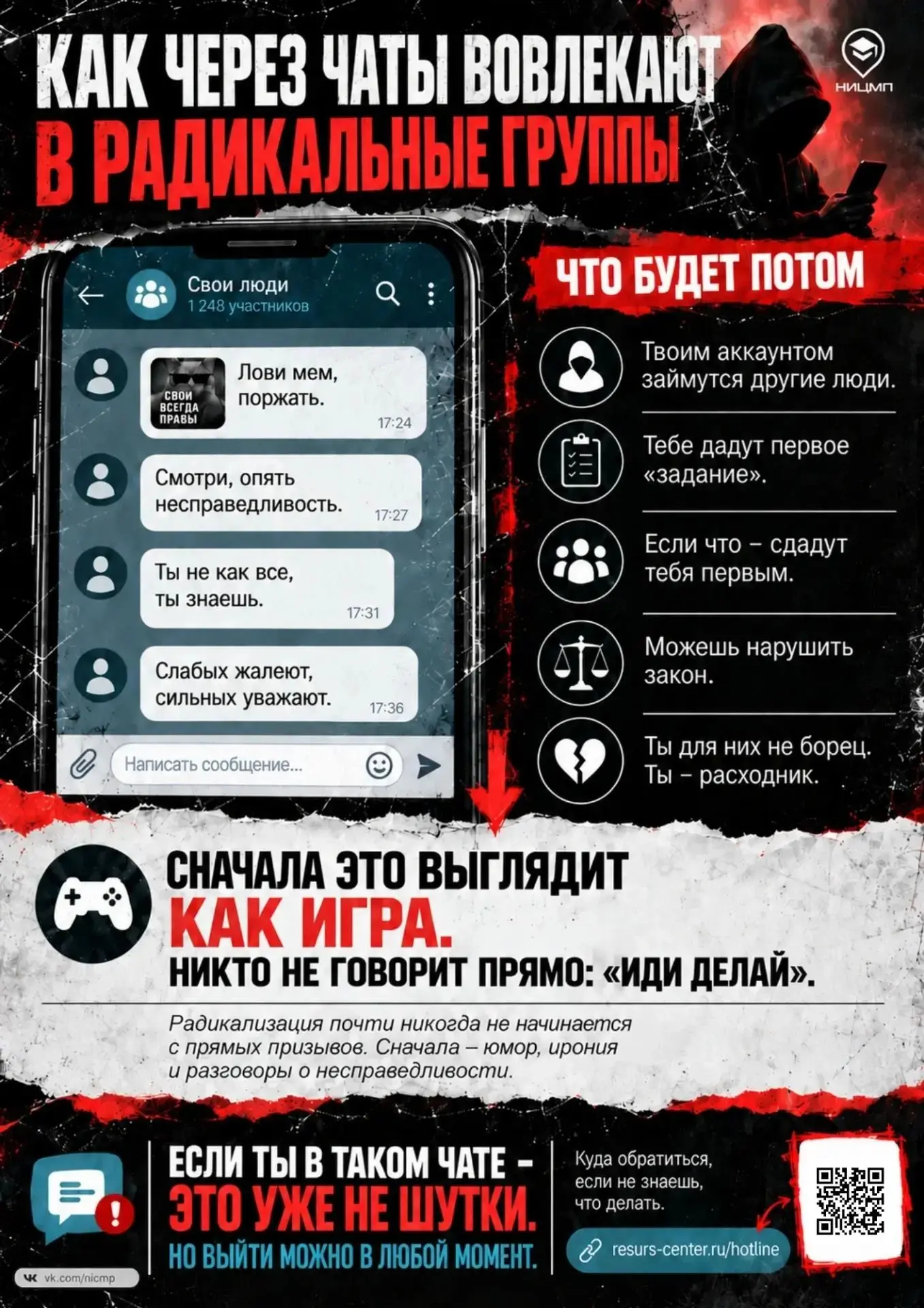 💬 Когда переписка в чате перестает быть просто общением?