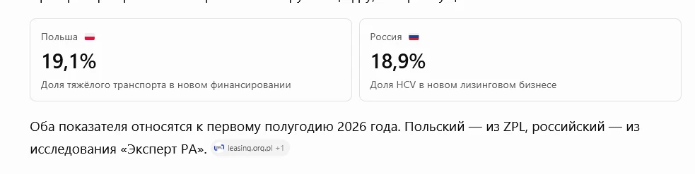 Очень интересные цифры. Падающий сегмент грузовиков в России и растущий в Польше