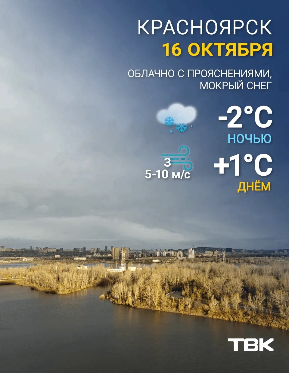 Погода на сегодня