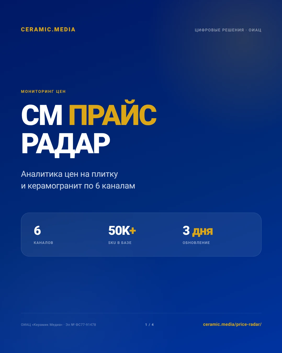 CM ПРАЙС-РАДАР — профессиональная аналитика цен на керамическую плитку. 6 каналов, 50 0...