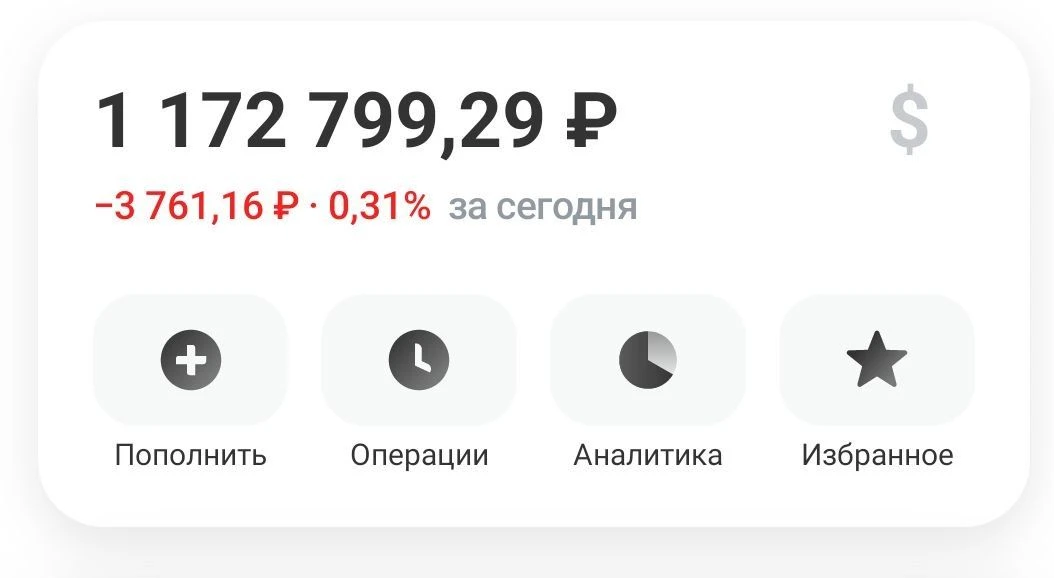 💸 Пополнение портфеля (додеп): 970 ₽