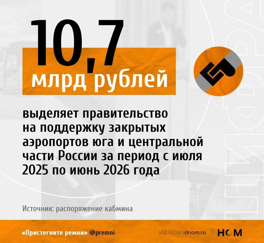 Субсидии пойдут на поддержку работы закрытых с февраля 2022 года аэропортов.