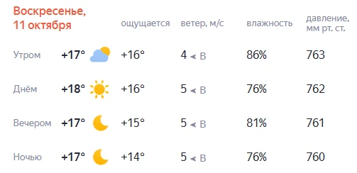 Прогноз погоды на завтра.