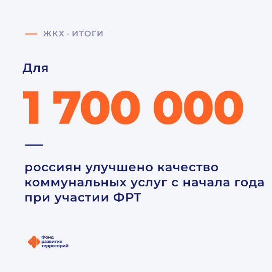 #цифра_недели