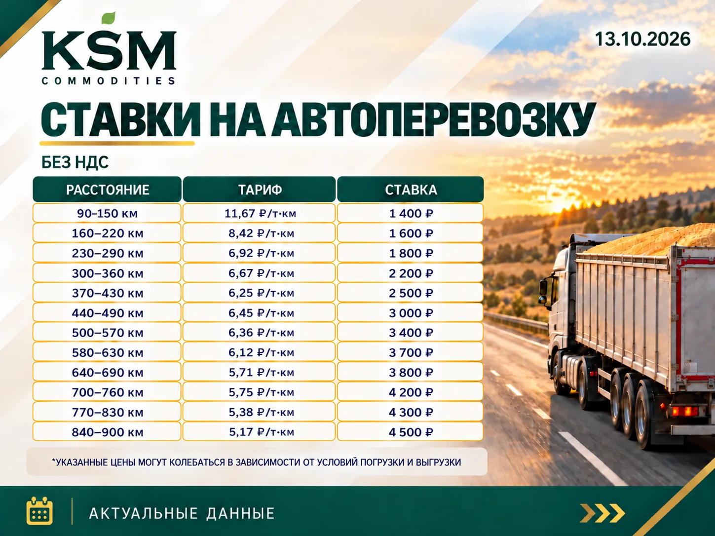 🪙Ставки на автоперевозку сельхозпродукции
