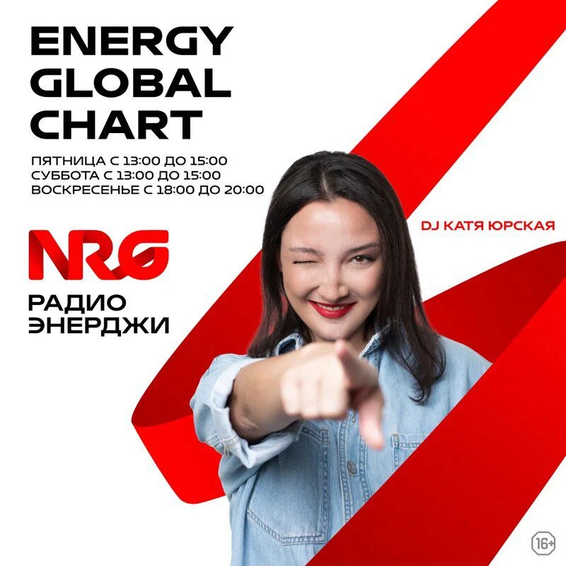🎉 Сегодня особенный день — мы поздравляем голос и сердце NRG GLOBAL CHART — Катю Юрскую!