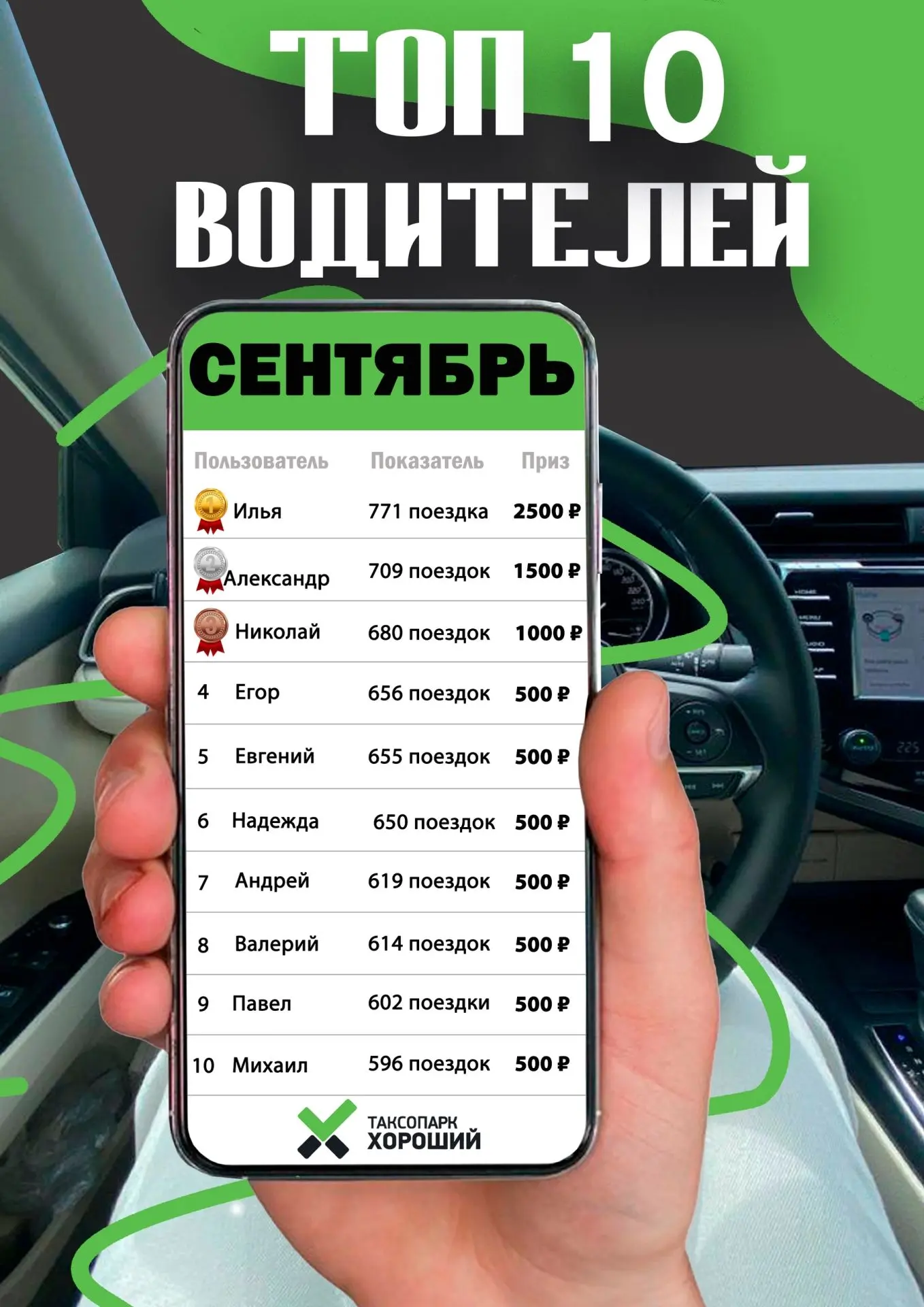 На связи Хороший таксопарк✅.