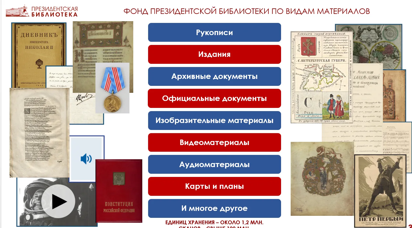Как 8-е и 9-е классы погрузились в цифровую историю: в гимназии прошел День Президентск...