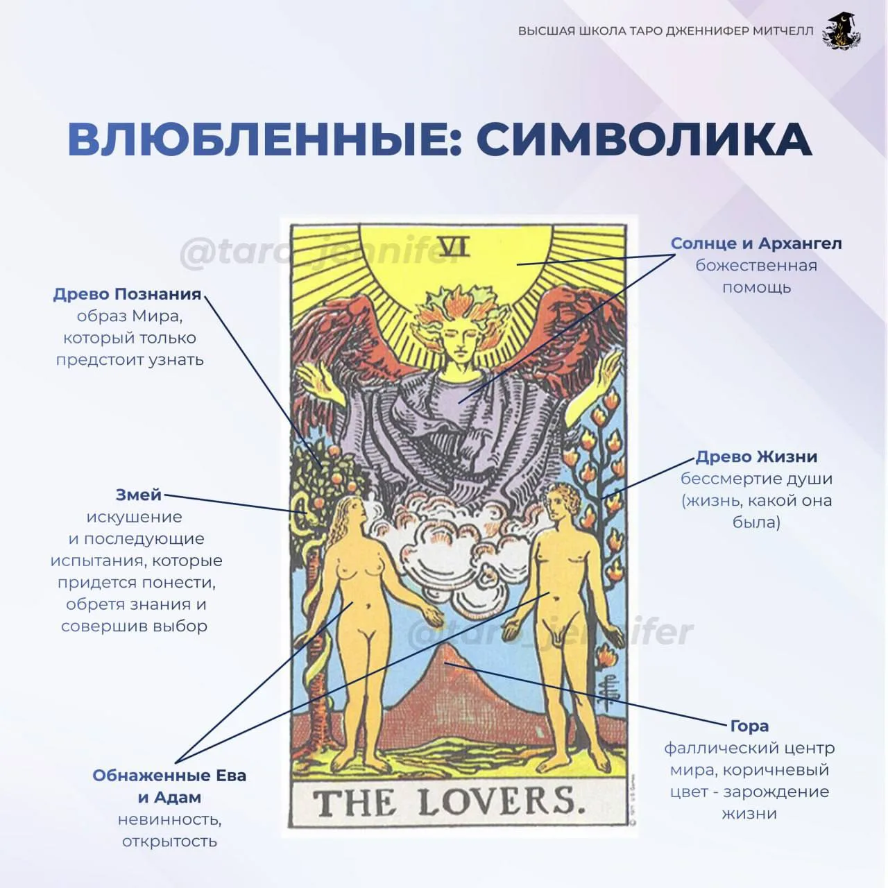 Влюбленные: значение аркана и разбор символики 🃏