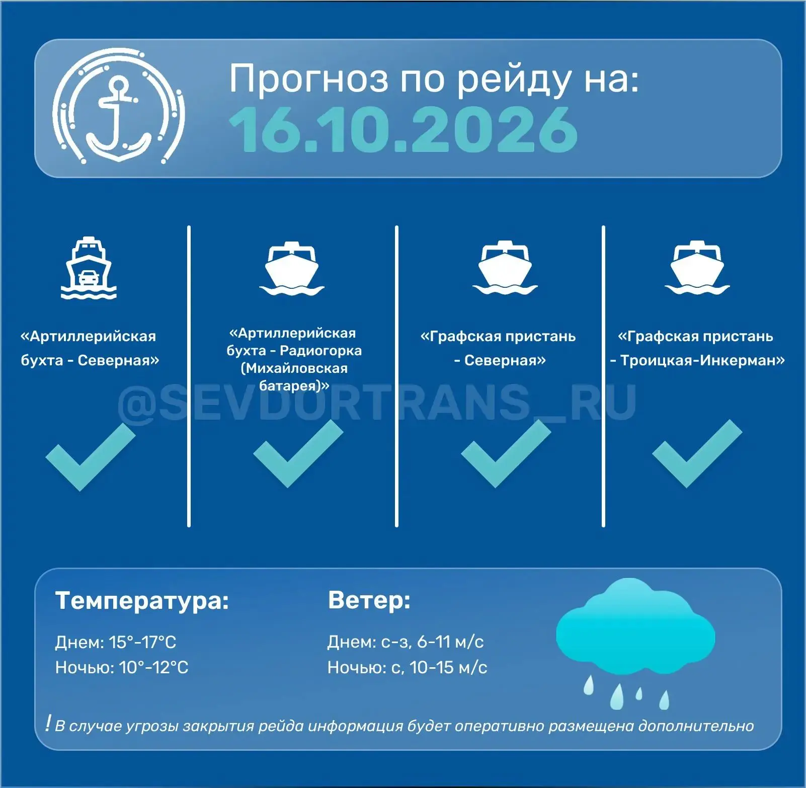 ✅Прогноз работы морского пассажирского транспорта на следующие сутки.