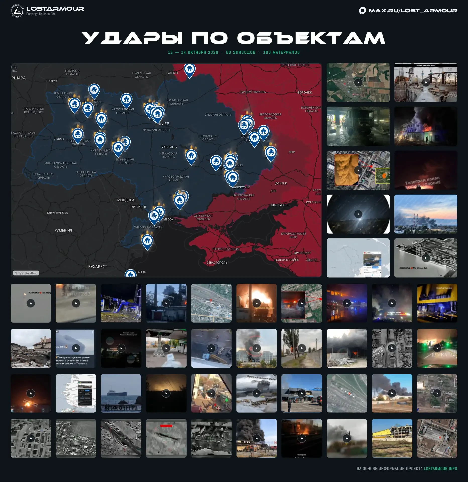 Сводка ударов по объектам за 12.10.2026 — 14.10.2026