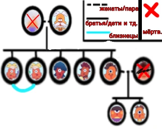 Так лучше