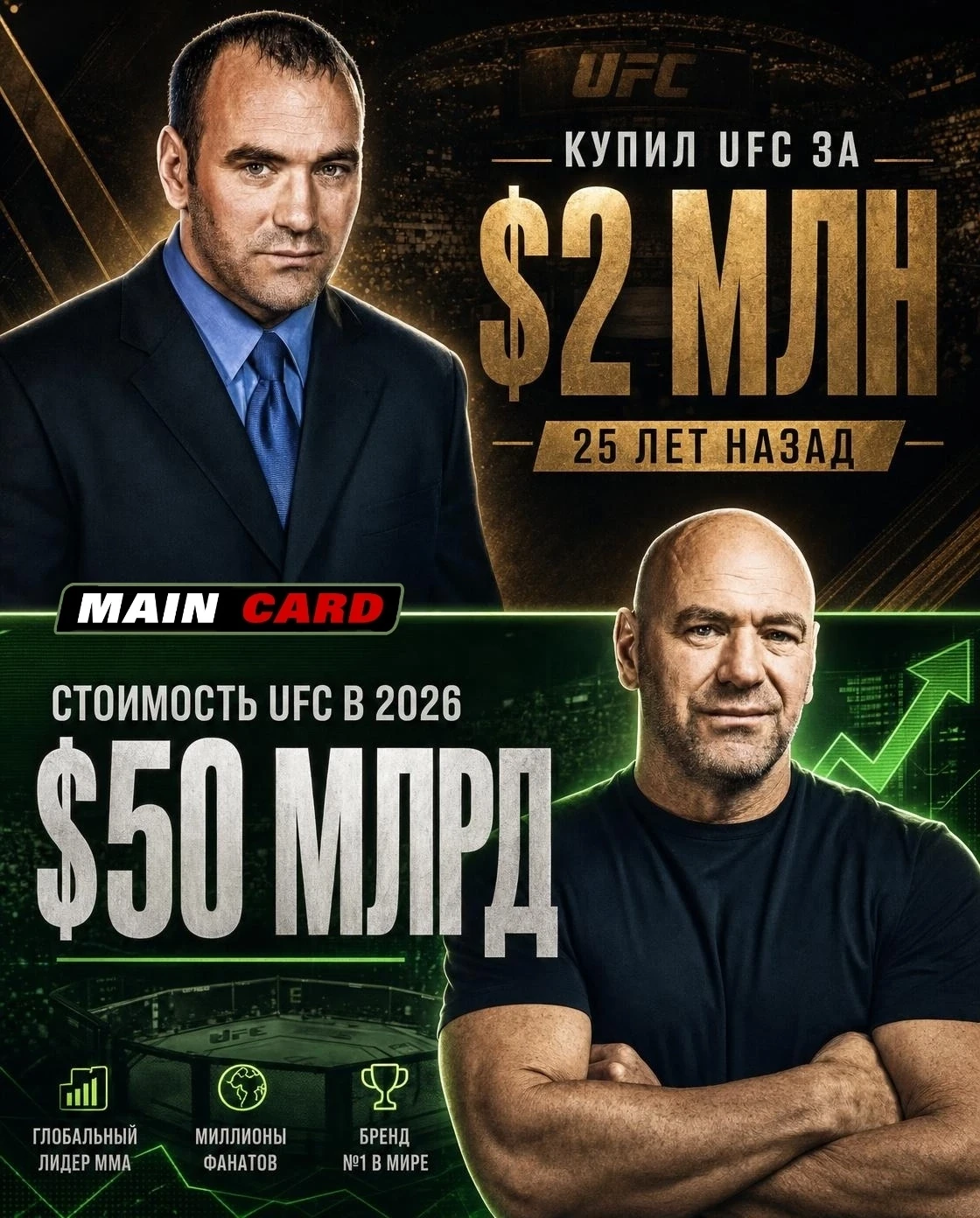 🤑 UFC СТОИТ $ 50 МИЛЛИАРДОВ!