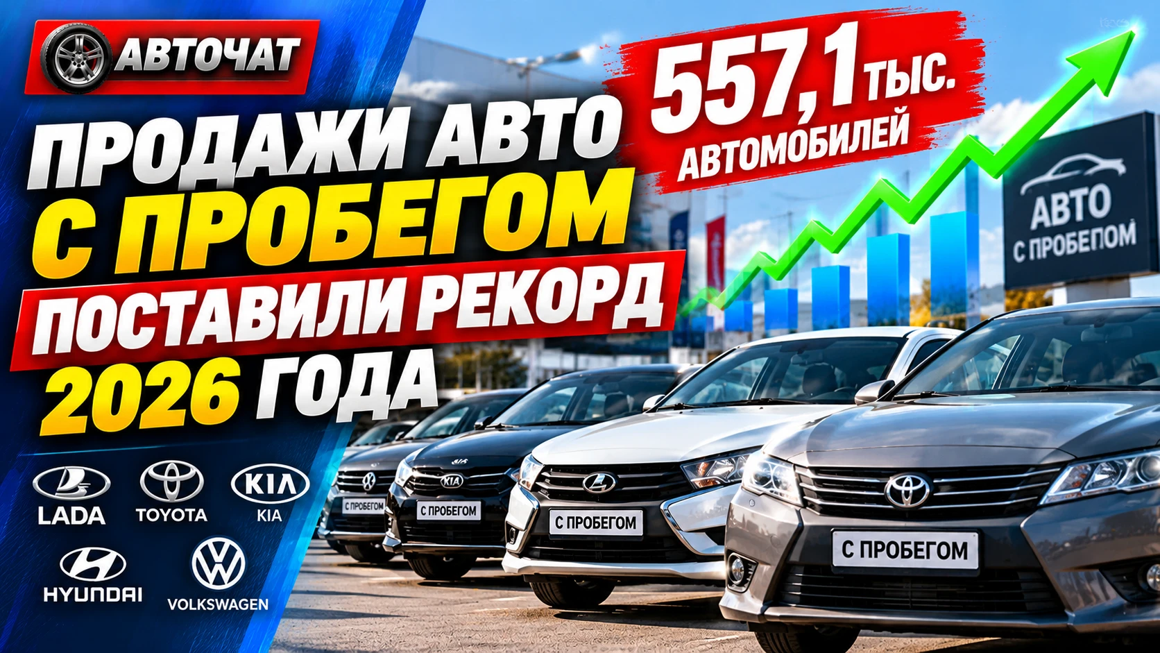 Продажи автомобилей с пробегом в России поставили рекорд 2026 года