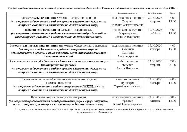 📆График приёма граждан и организаций руководящим составом Отдела МВД России по Чайковс...