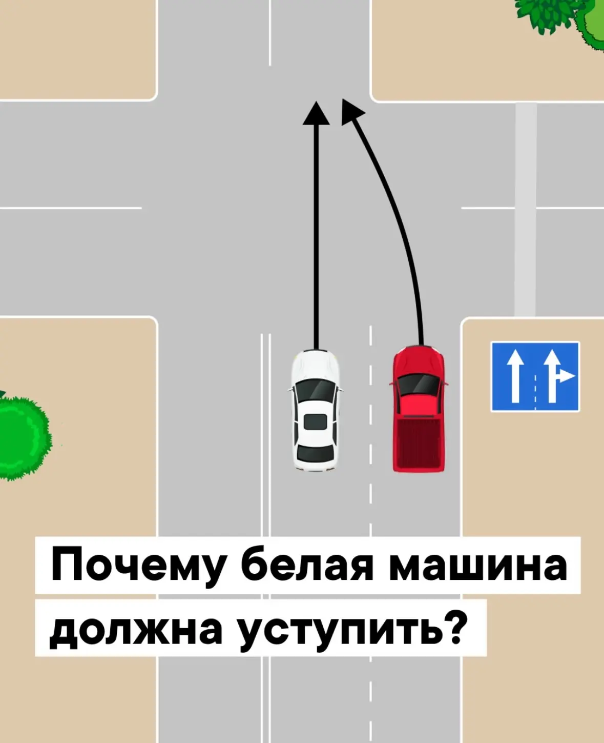 1. Оба автомобиля едут прямо, вне зависимости от изгиба дороги.