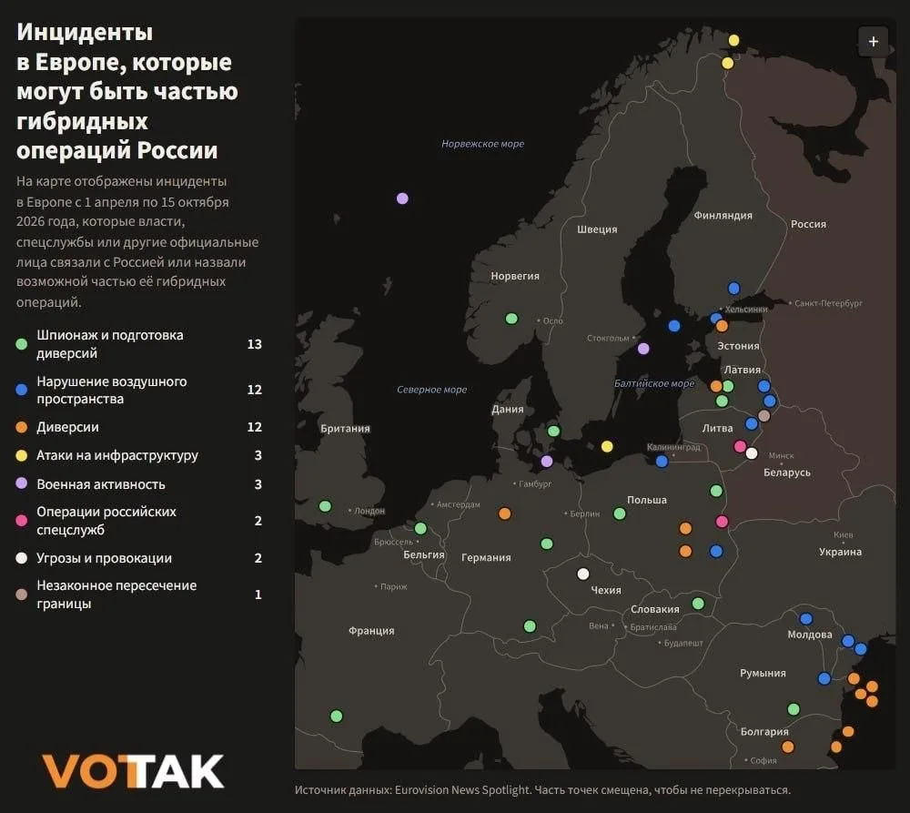 🇪🇺Россия и Беларусь за полгода организовали свыше 50 гибридных атак в Европе, — враже...