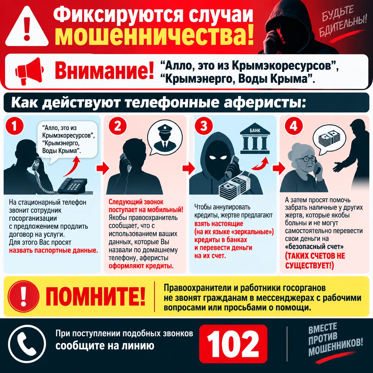 Помните! Правоохранители и работники госорганов не звонят гражданам в мессенджерах с ра...
