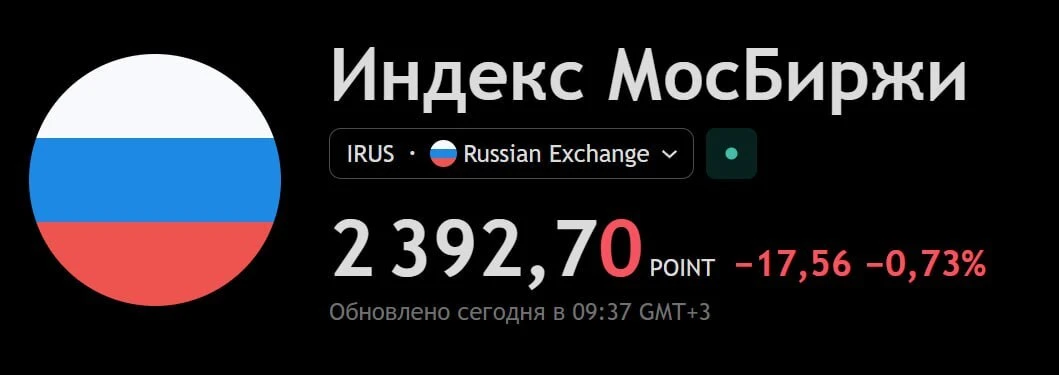 🏛 Что важно знать на старте торгов