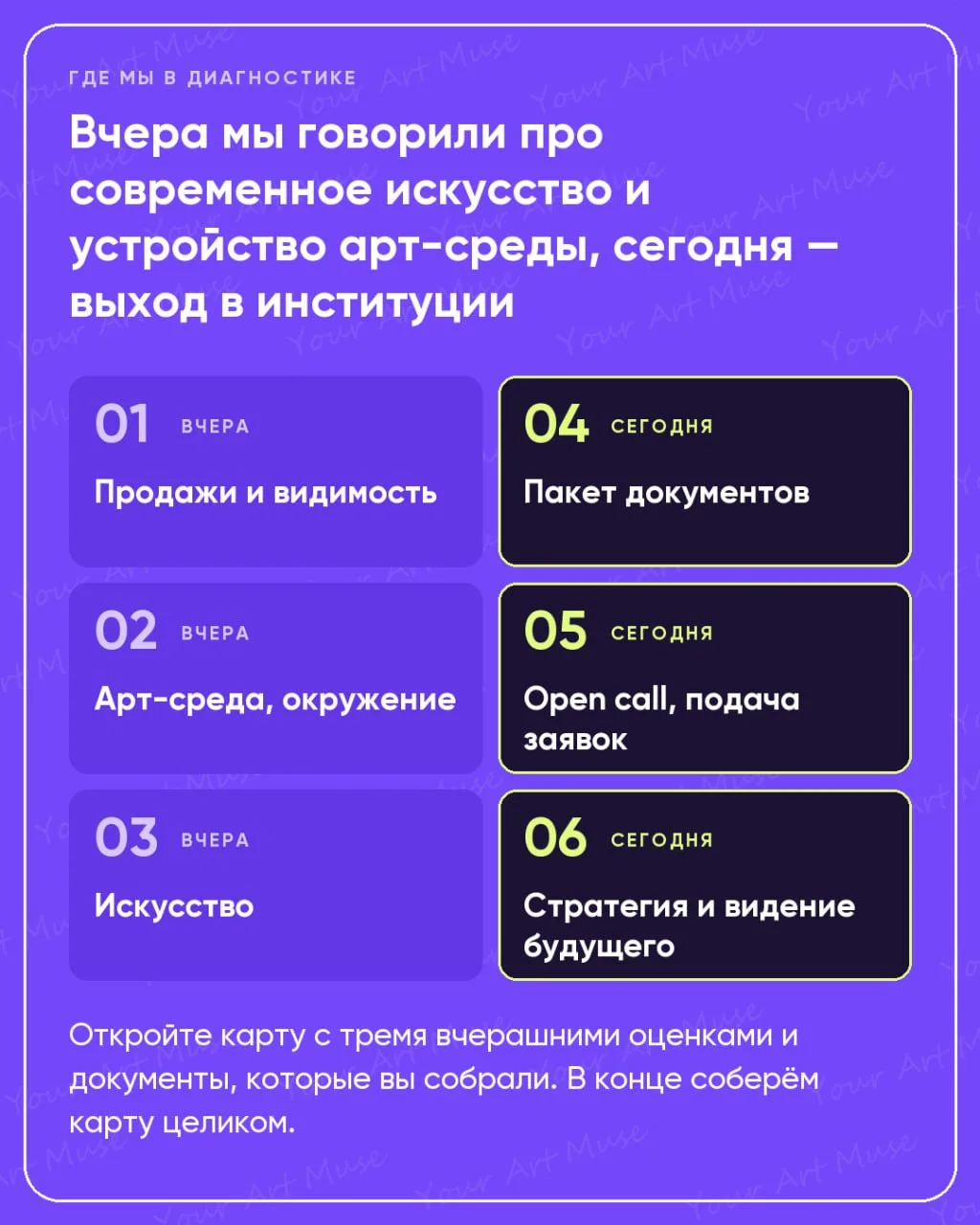 🔥 Сегодня собираем полную карту развития художника!