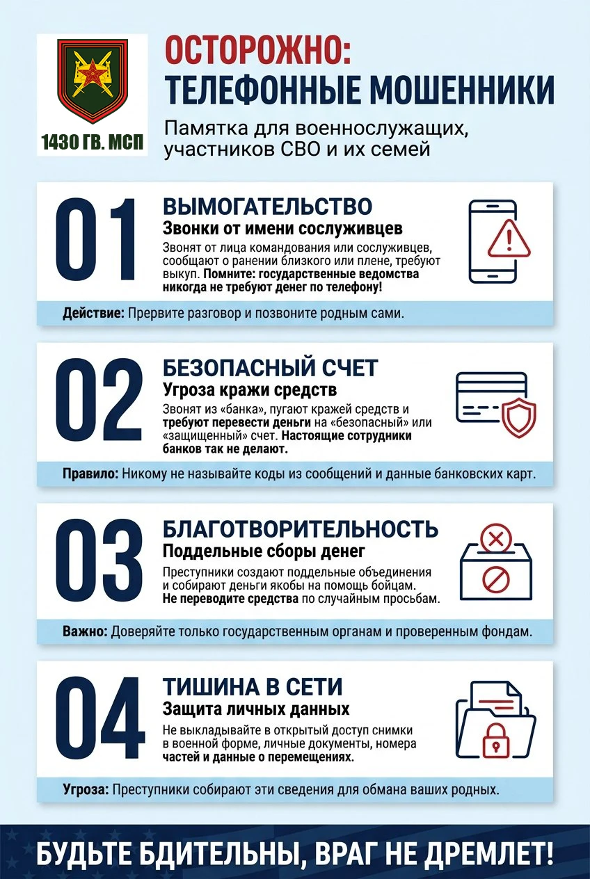 ❗️ Памятка: осторожно, телефонные мошенники!