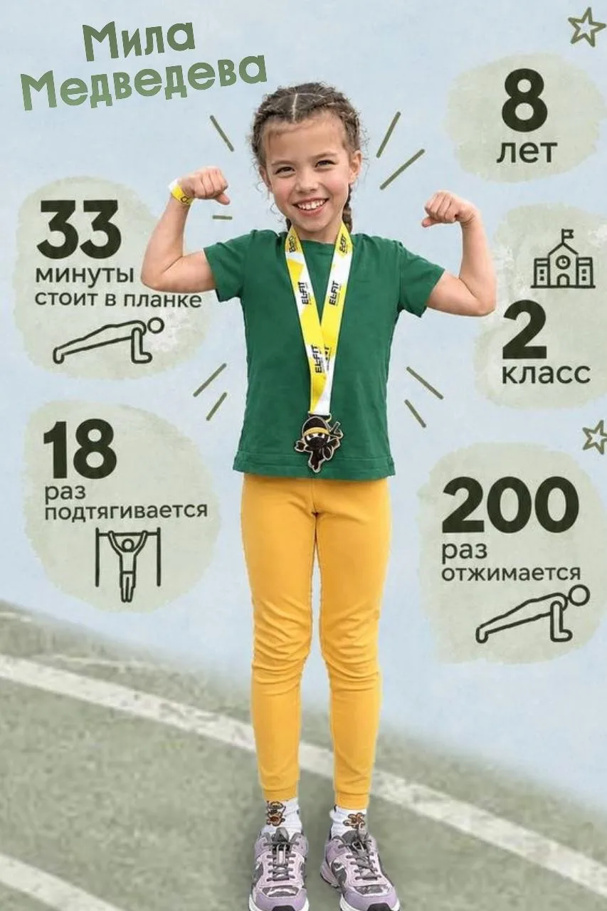 🏆 33 минуты в планке — что же дальше?