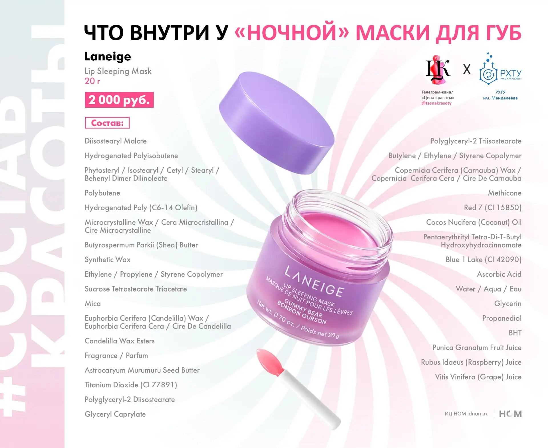Та самая ночная маска для губ: что в составе.